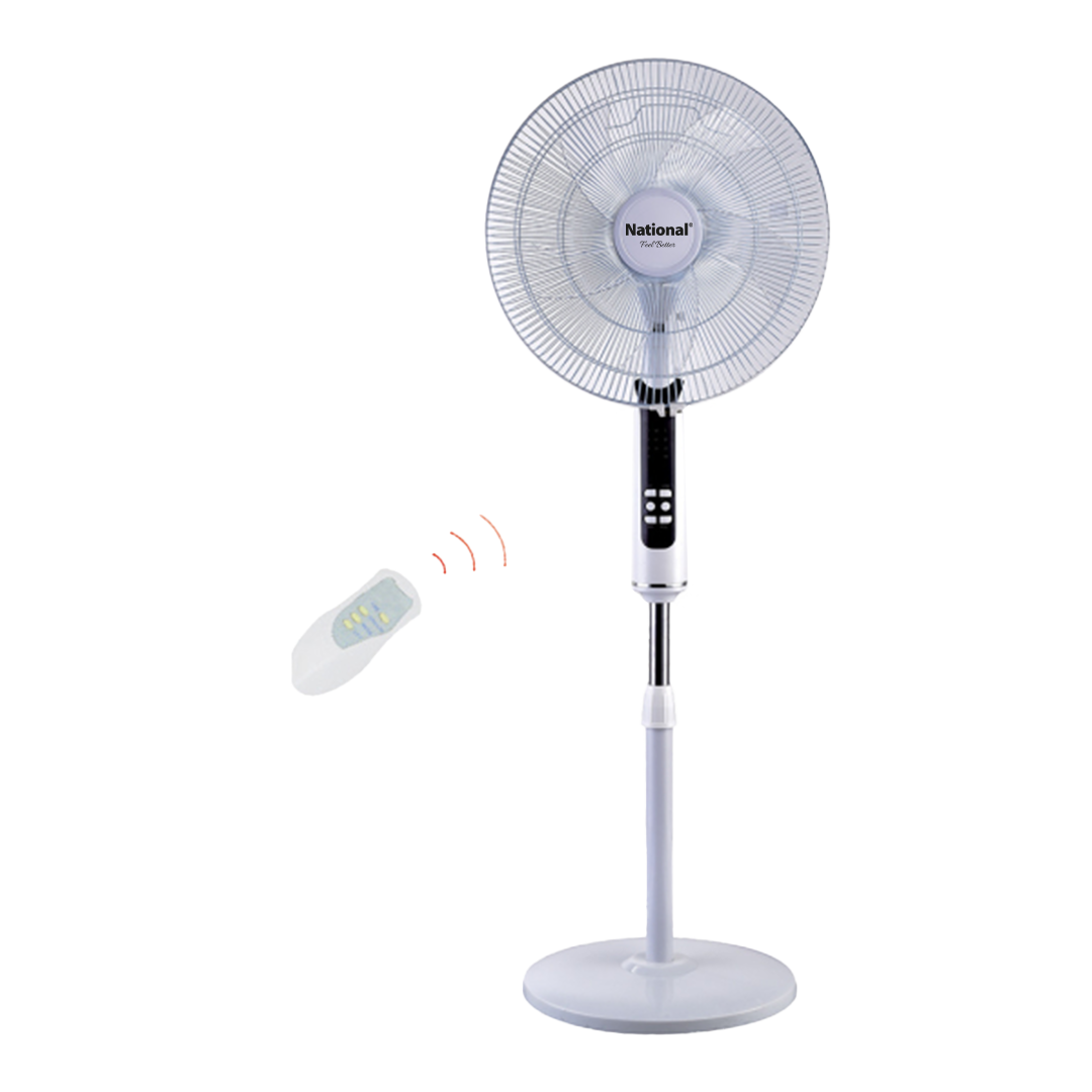 NL-3577 AB FAN